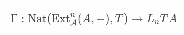 Homological Yoneda Lemma